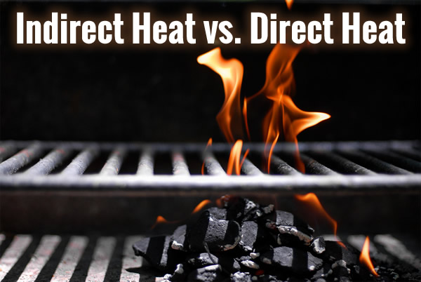 Indirect vs. Direct